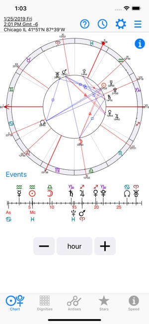 Astrology: Horary Chart(圖3)-速報App