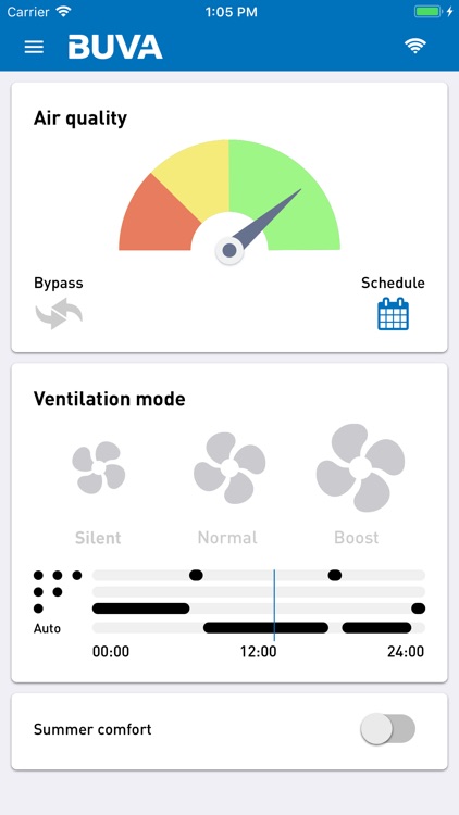 EcoStream