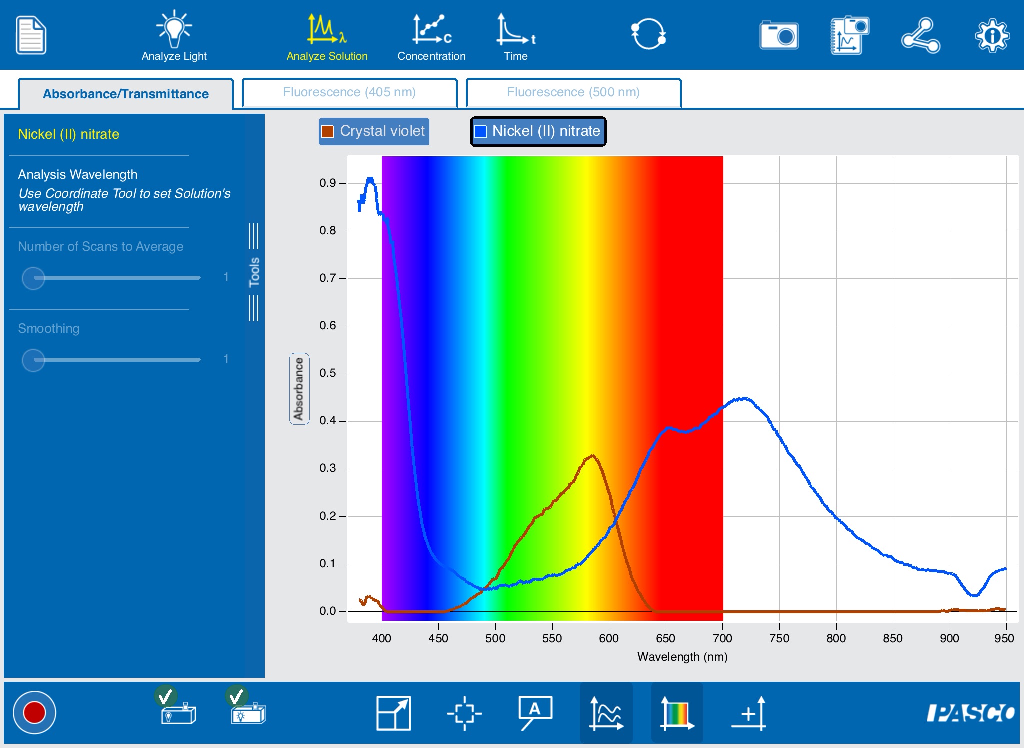 Spectrometry screenshot 2