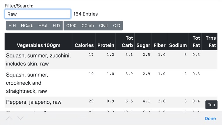 Nutrition Charts screenshot-7