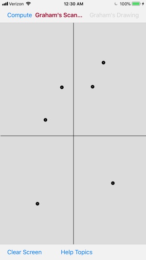 Graham's Scan Geometry