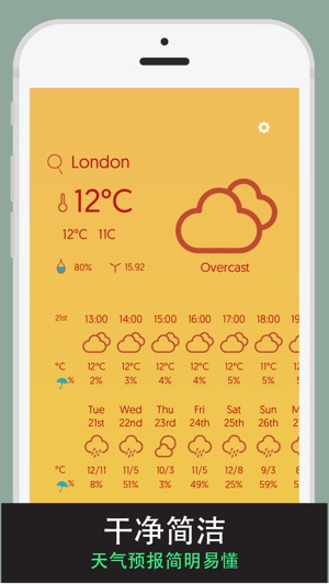 Rain or Shine - 天气预报(圖3)-速報App
