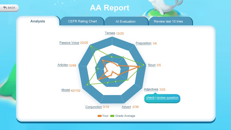 AA Power screenshot-3