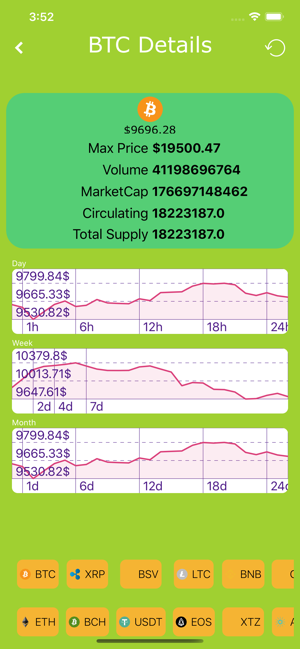 SiberianChain(圖3)-速報App