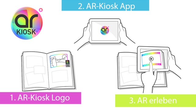 AR-Kiosk(圖1)-速報App