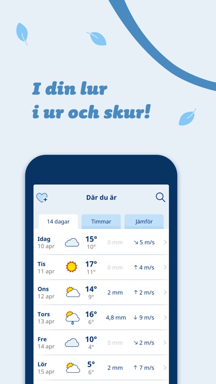 Klart - Väder
