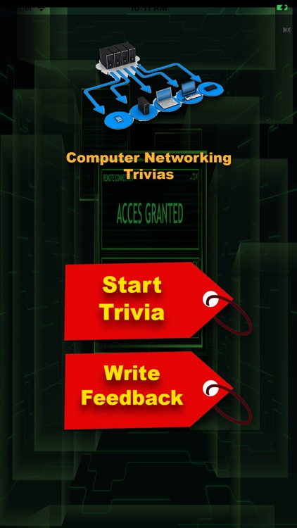 Computer Networking Trivias
