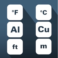 Southwire® Conversion Calc pour PC
