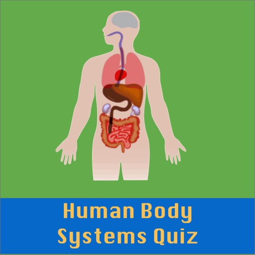 Human Body Systems Quiz by Kevin Croy