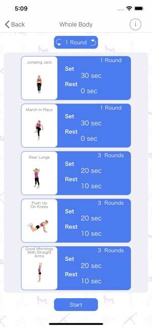 HiiT Lady(圖5)-速報App