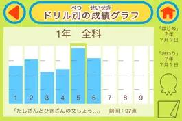 Game screenshot 毎日のドリル　勉強が楽しくどんどん進む！ hack
