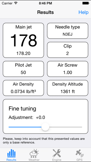 Fmf Yz250 Jetting Chart