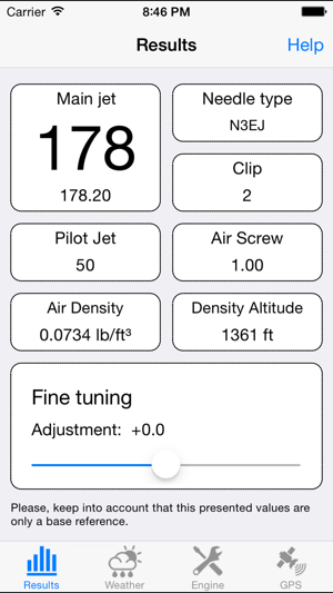 Yamaha Yz250 Jetting Chart