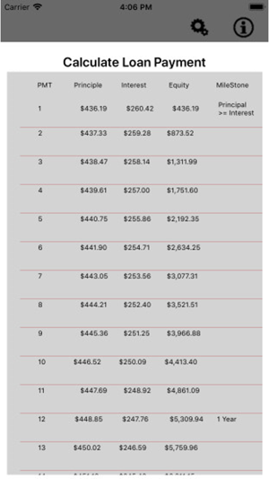 PCS Loan Payment Calculator(圖4)-速報App