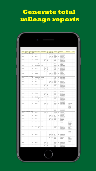 How to cancel & delete Track My Mileage And Time from iphone & ipad 4