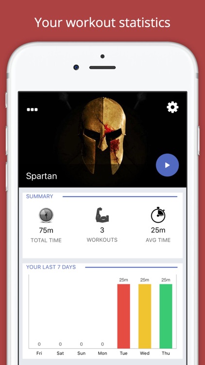 Spartan Workout Build muscle