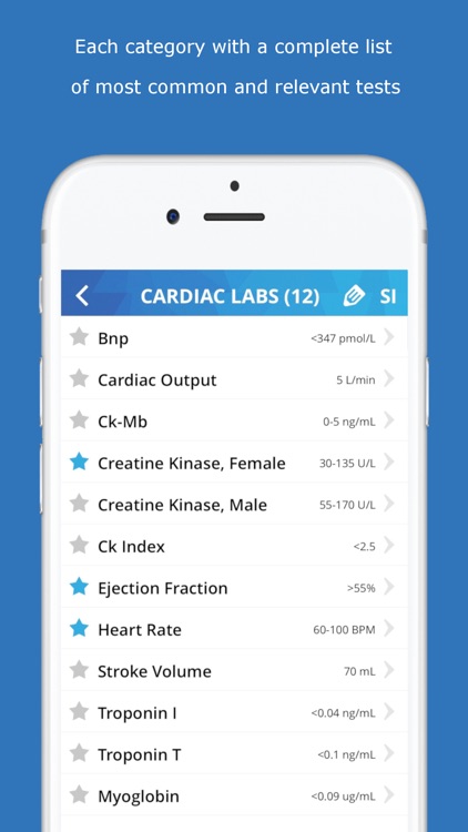 Lab Values Medical Reference