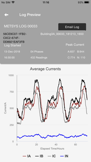 METSyS Current Logger(圖4)-速報App