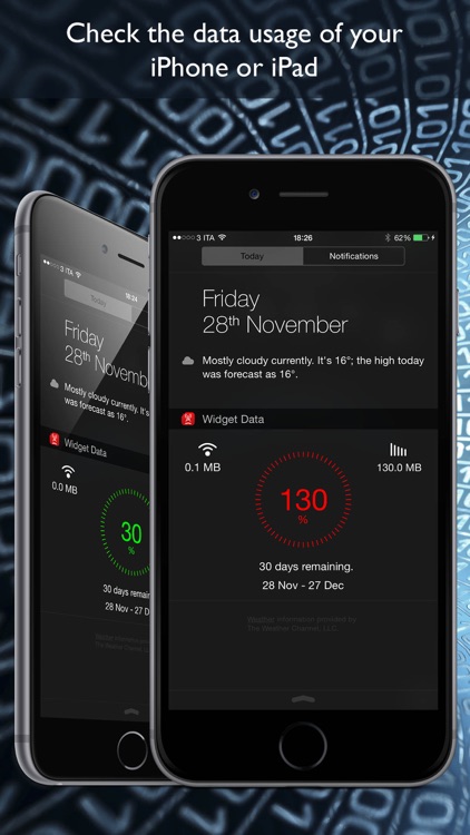Widget Data Cellular