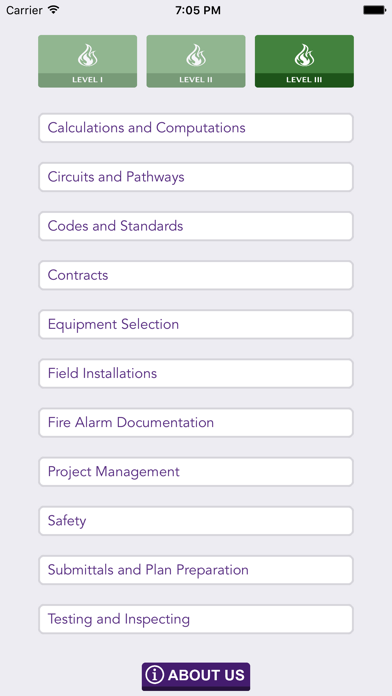 How to cancel & delete Fire Alarm Bundle I-III from iphone & ipad 3