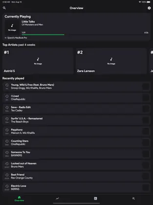Screenshot 1 Spotistats para Spotify iphone