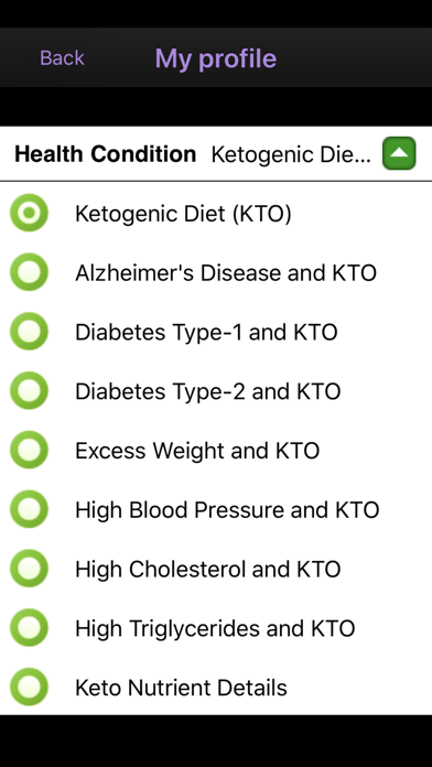 Ketogenic (Keto) Diet screenshot 2