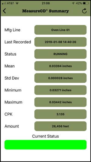 MeasureOD® Remote Monitoring(圖2)-速報App