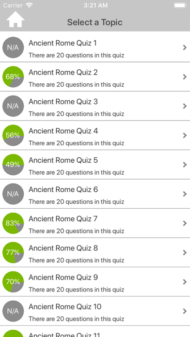 Ancient Rome Quizzes screenshot 2