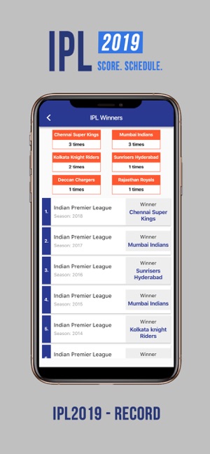 IPL 2019 Score and Schedule(圖4)-速報App