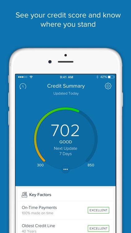 Capital One CreditWise