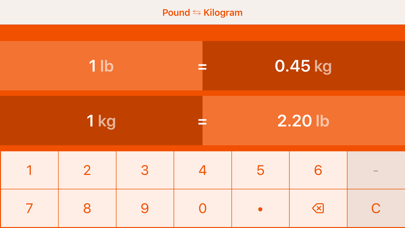 Pounds to Kilogrammes