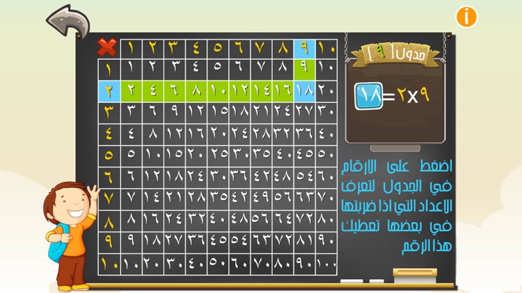 جدول الضرب - رياضيات و حساب