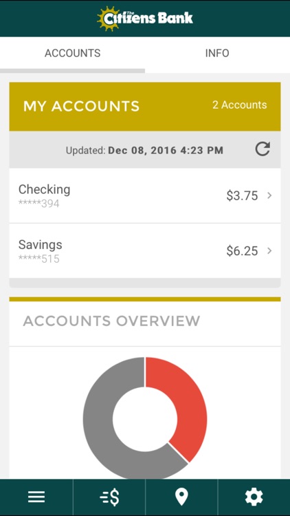 The Citizens Bank Hickman
