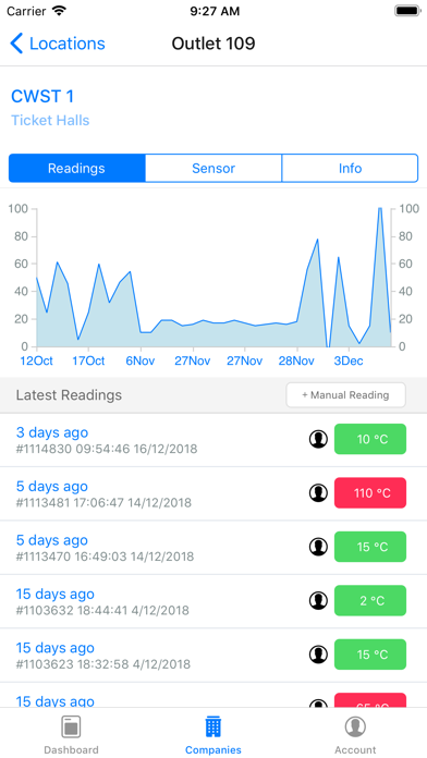 How to cancel & delete L8log - Legionella Log Book from iphone & ipad 3