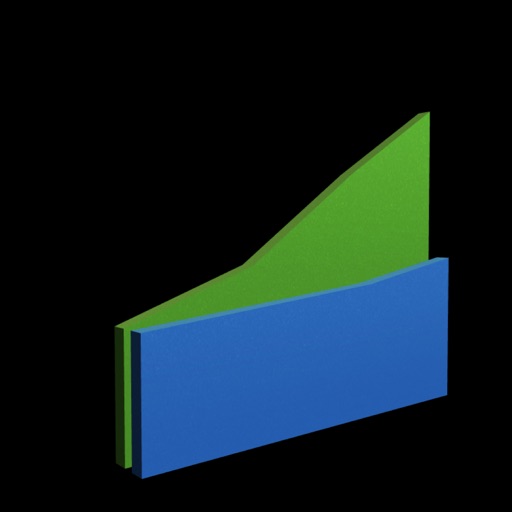 Beyond ETFs Pro