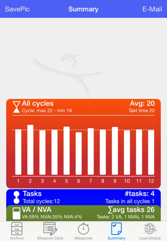 CycleObserver screenshot 4