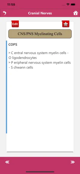 Game screenshot Neurology Mnemonics hack