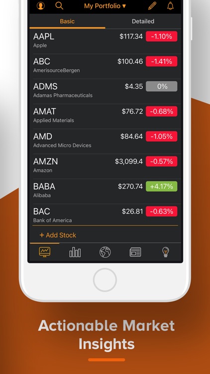 TipRanks Stock Market Research screenshot-3