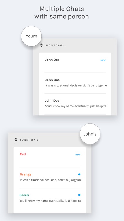 Untold -anonymous messenger