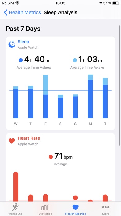 HealthFit HealthFit