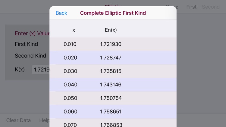 Complete Elliptic Integral screenshot-4