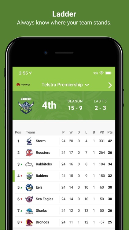 Canberra Raiders