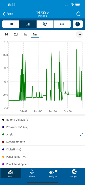 Valley 365(圖5)-速報App