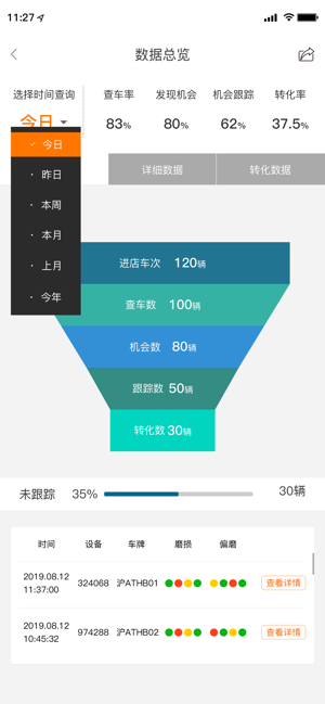 Leadshub(圖3)-速報App