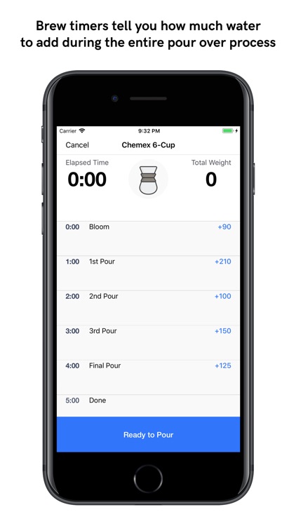 Barista - Coffee Timer
