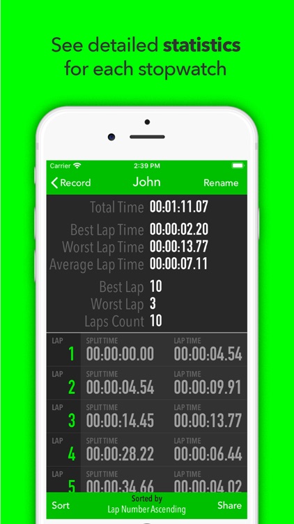 Best Multi Stopwatch Lite screenshot-6