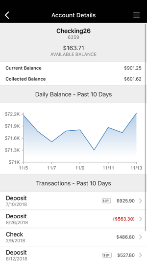 Watermark Treasury Connect(圖2)-速報App