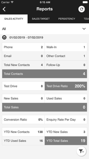 AMS OEM for McLaren(圖4)-速報App