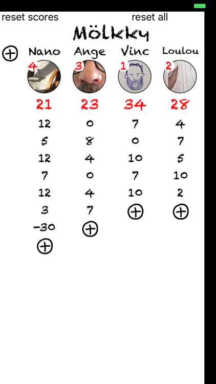 nanoScorerLite