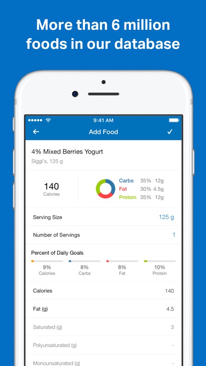 MyFitnessPal